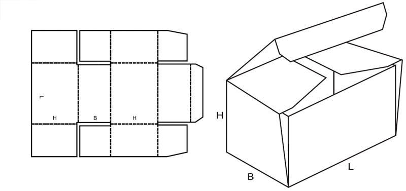 Krempelverpackung Fefco 0443 technische Zeichnung